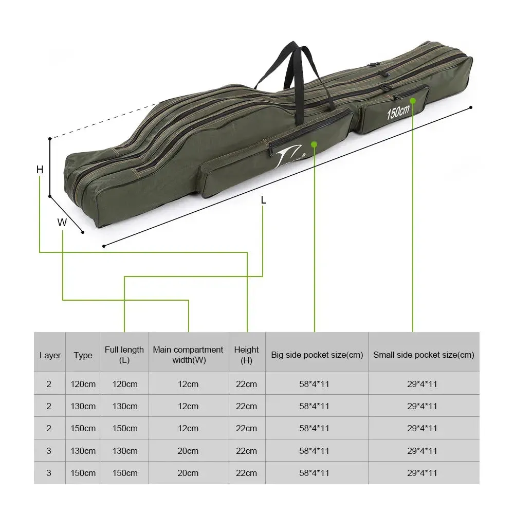 FDDL Portable Folding Fishing Bags Rod Carrier Canvas Fishing Pole Tools Storage Bag Case Fishing Gear Tackle 120/130/ 150cm